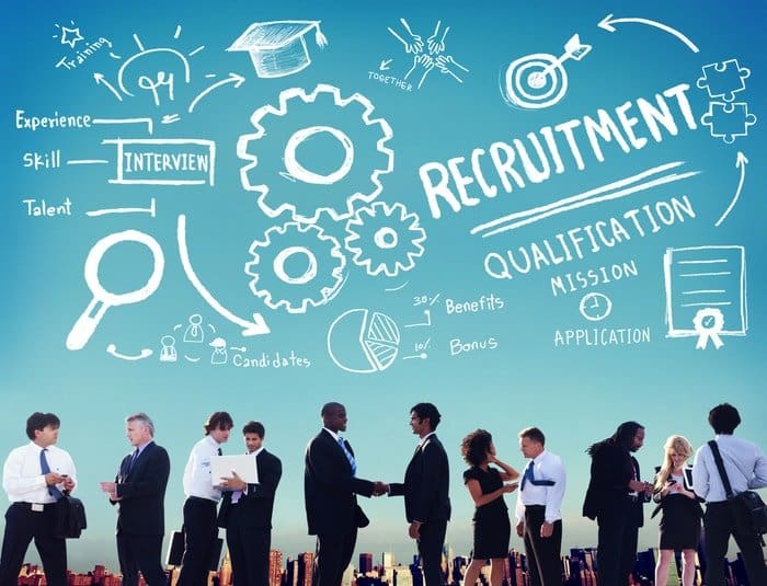 Recruitment process for hiring employees