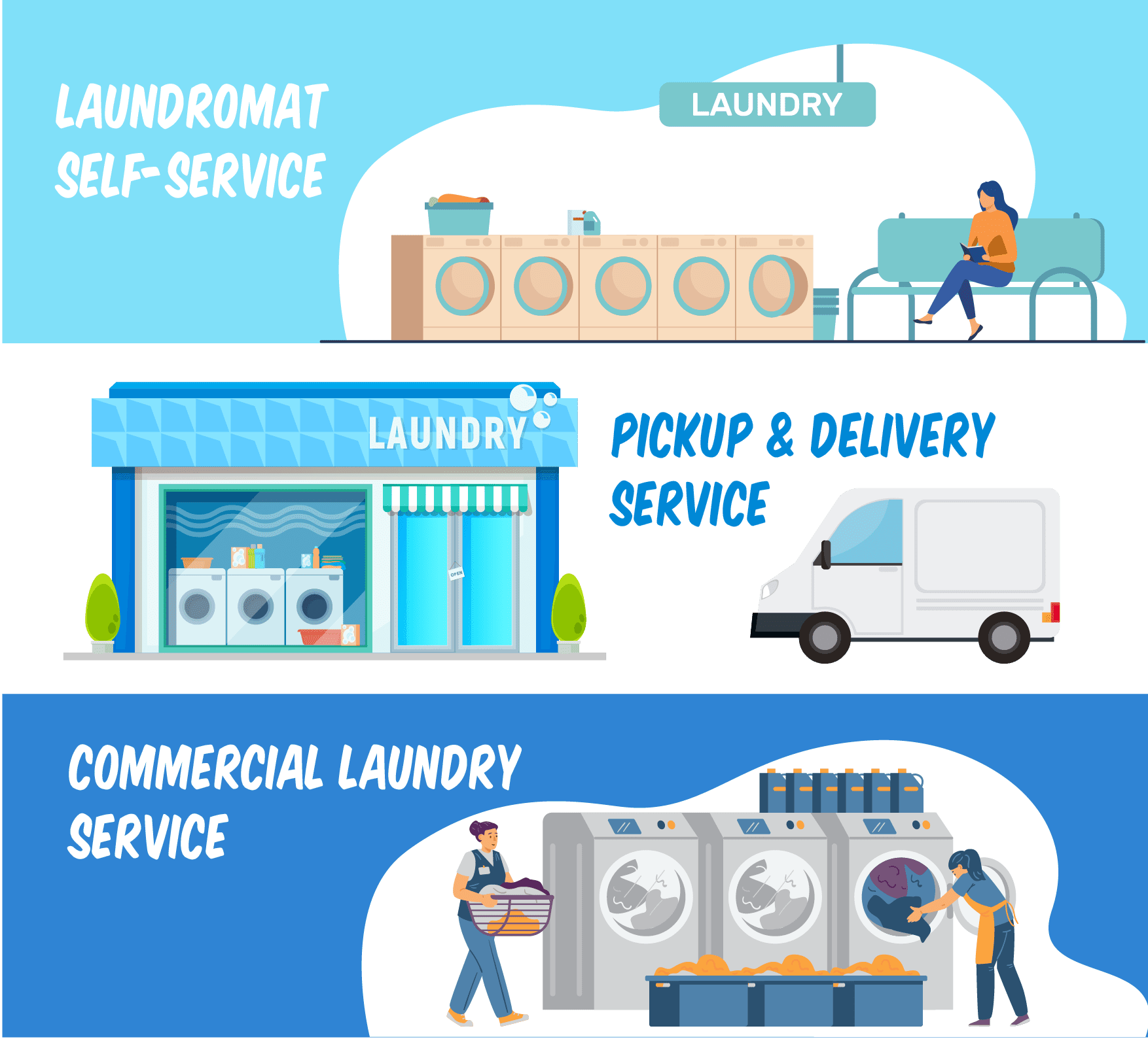 Types of laundromat cleaning business
