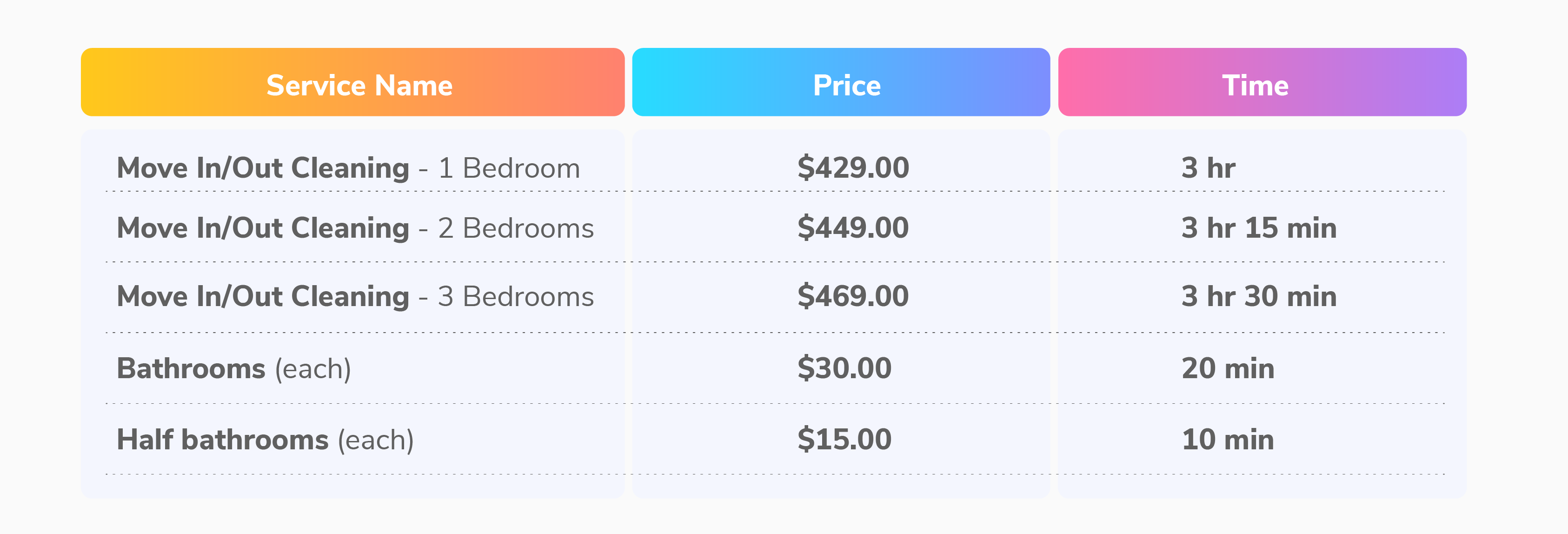 Pricing sheet for cleaning service