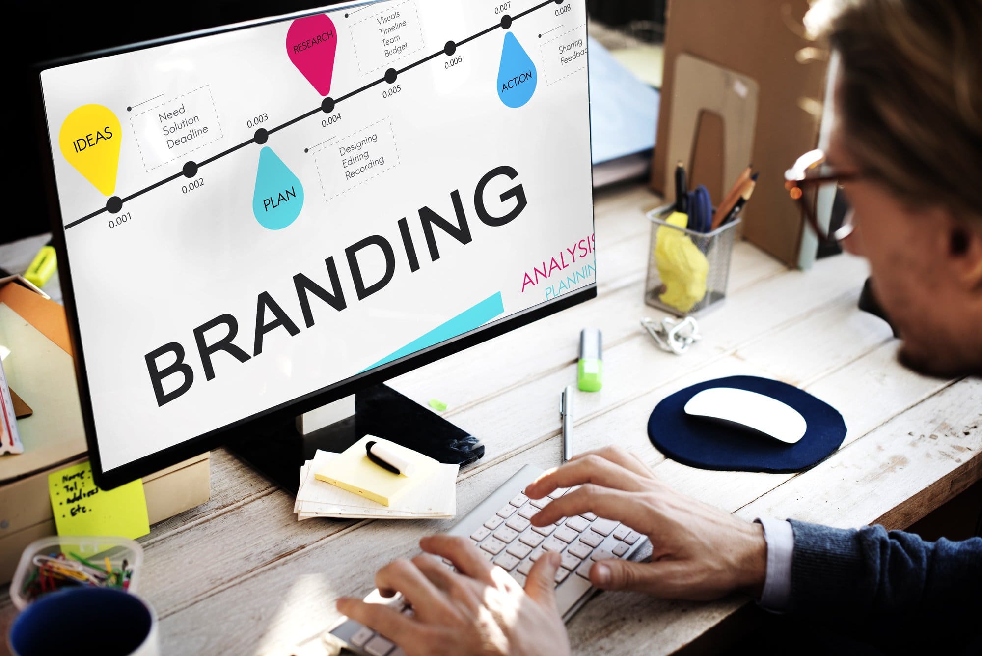 The 5 Simple Steps to Brand Building (2023) - UpFlip