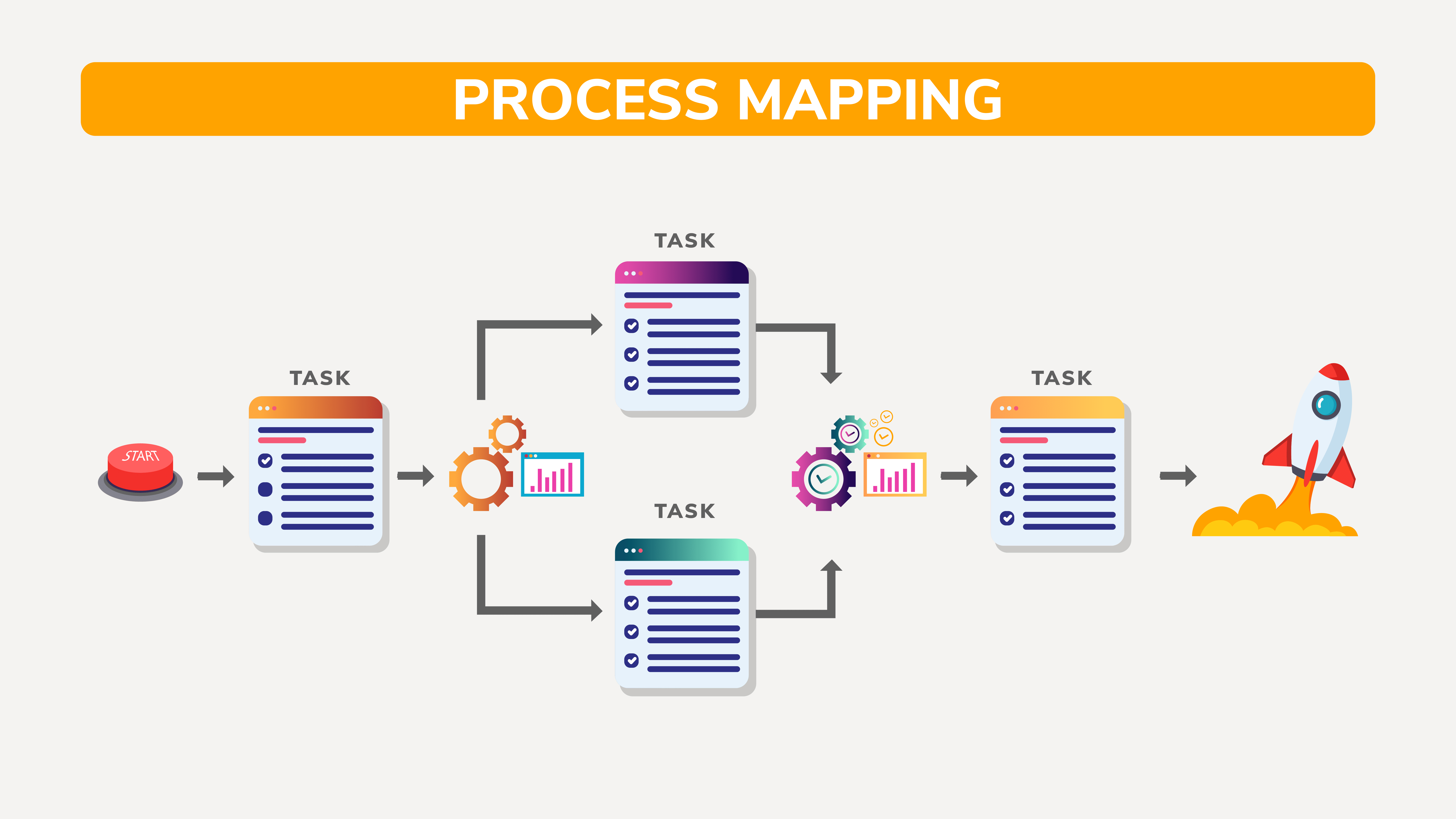 Business process modeling and notation infographic