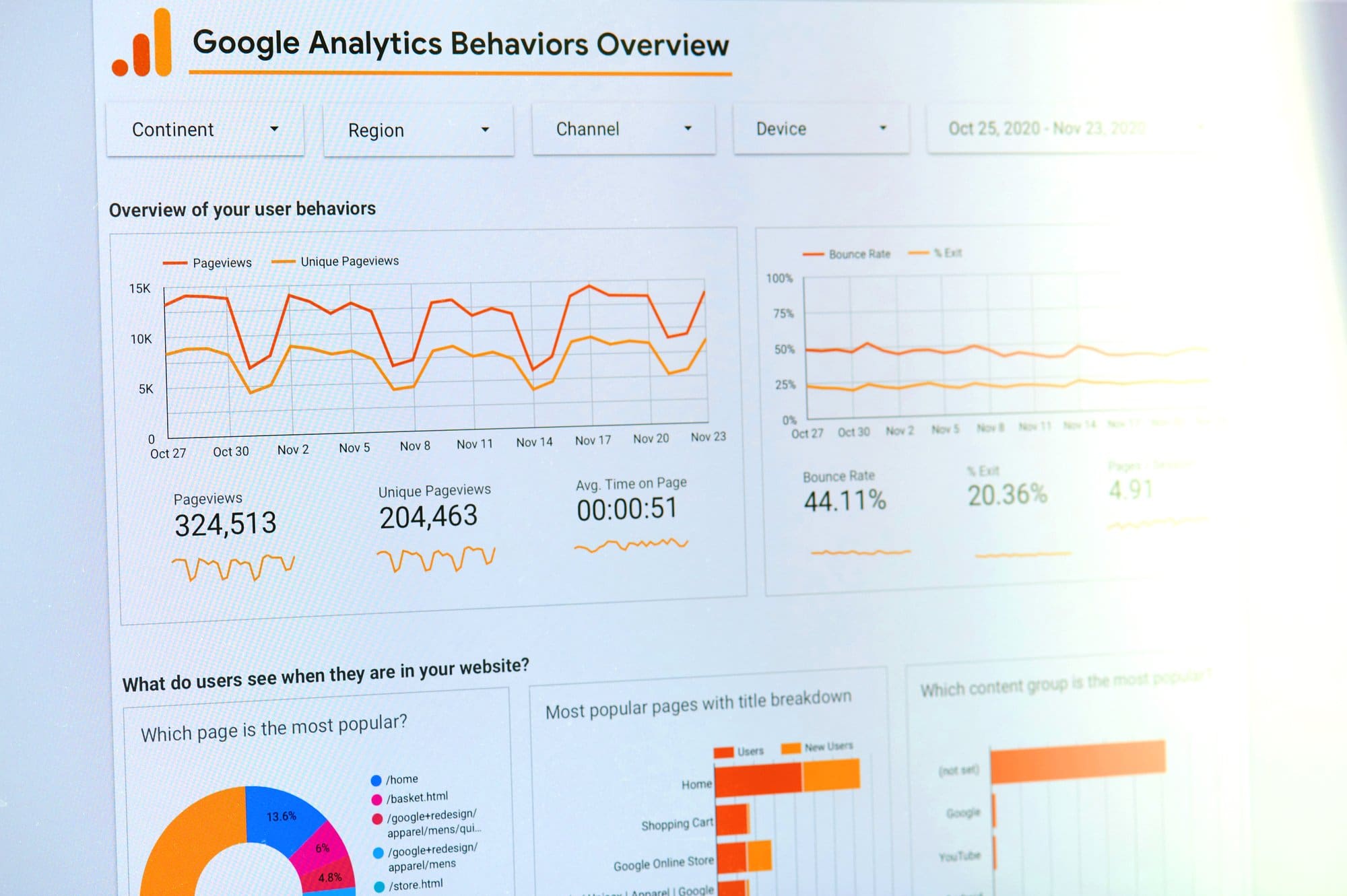 Google analytics screen view