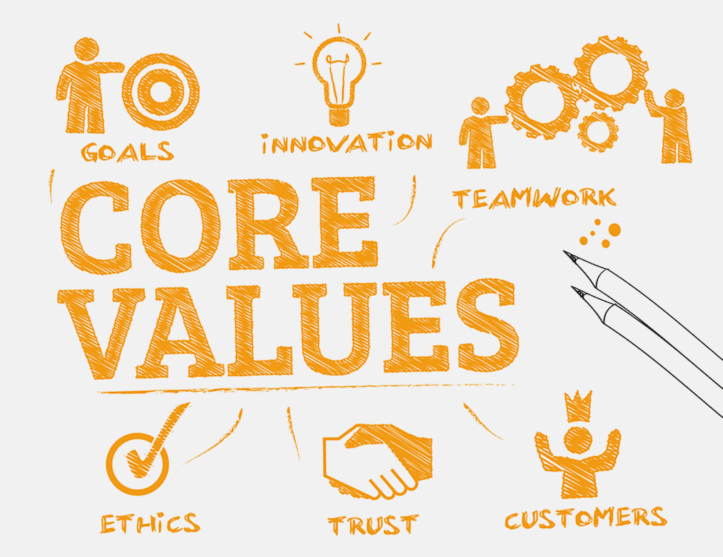 Core values of business drawing