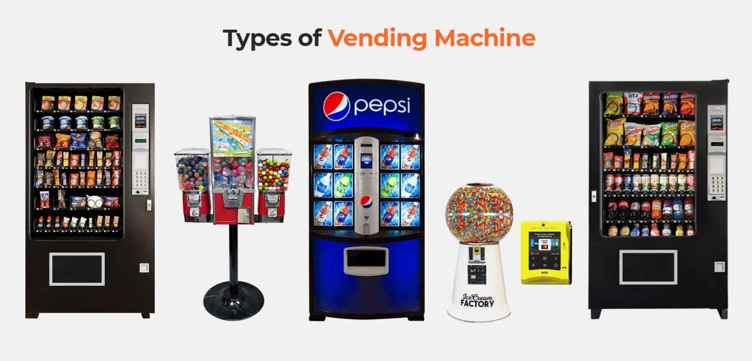 Best Vending Machines For Sale 2 Best Manufacturers UpFlip