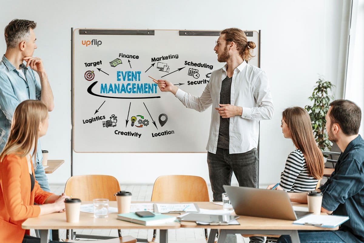 The 19 Best Service Business Ideas for 2025 8 man is explaining an event plan on a whiteboard in front of an audience