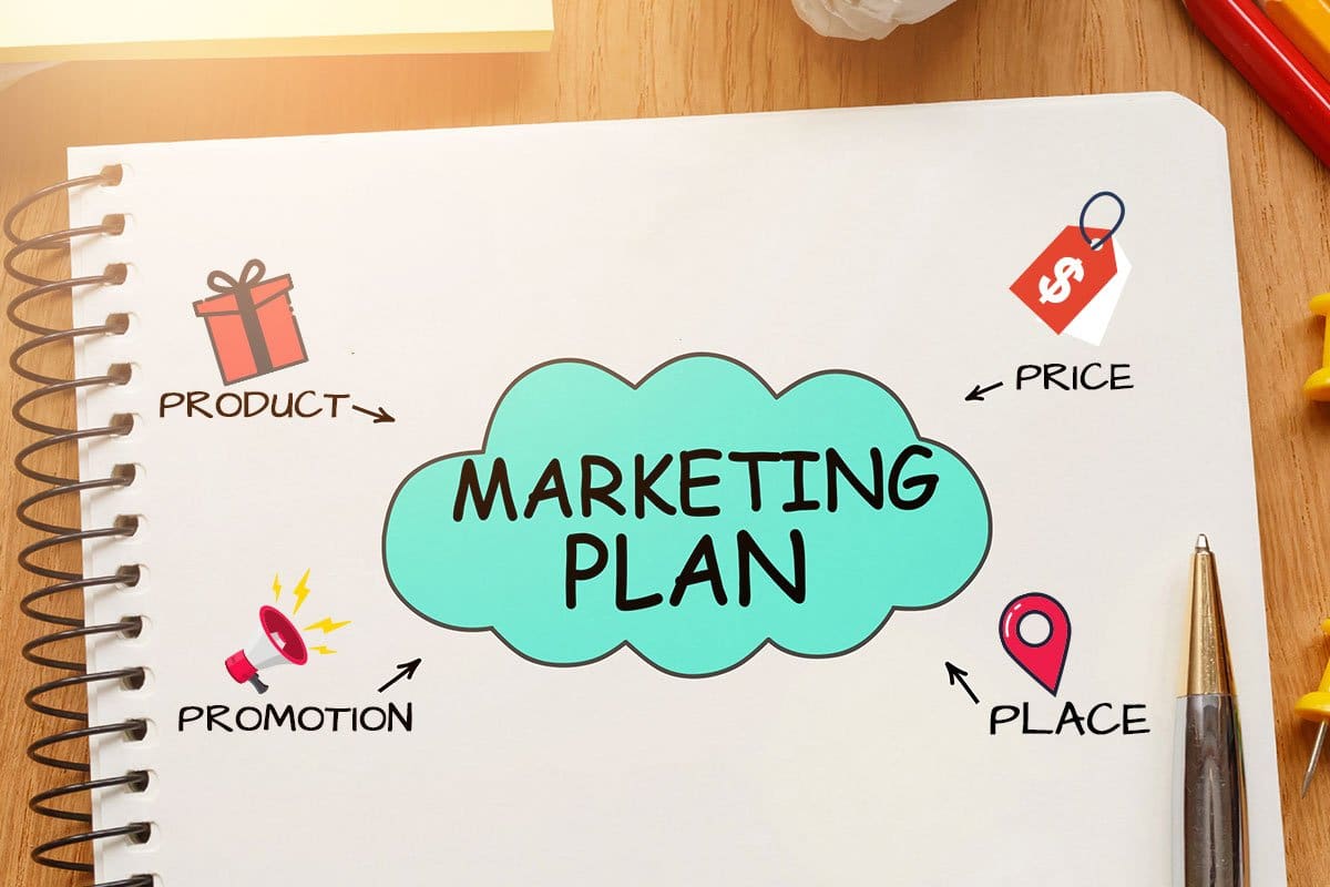 Notebook page with words "marketing plan" and 4 Ps of marketing: product, price, promotion, place