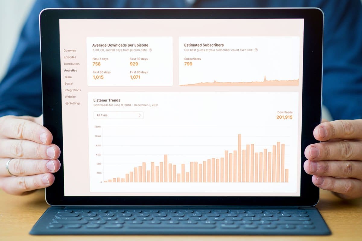How to Grow a Podcast (2025) 13 Analytics page including a bar chart on a tablet
