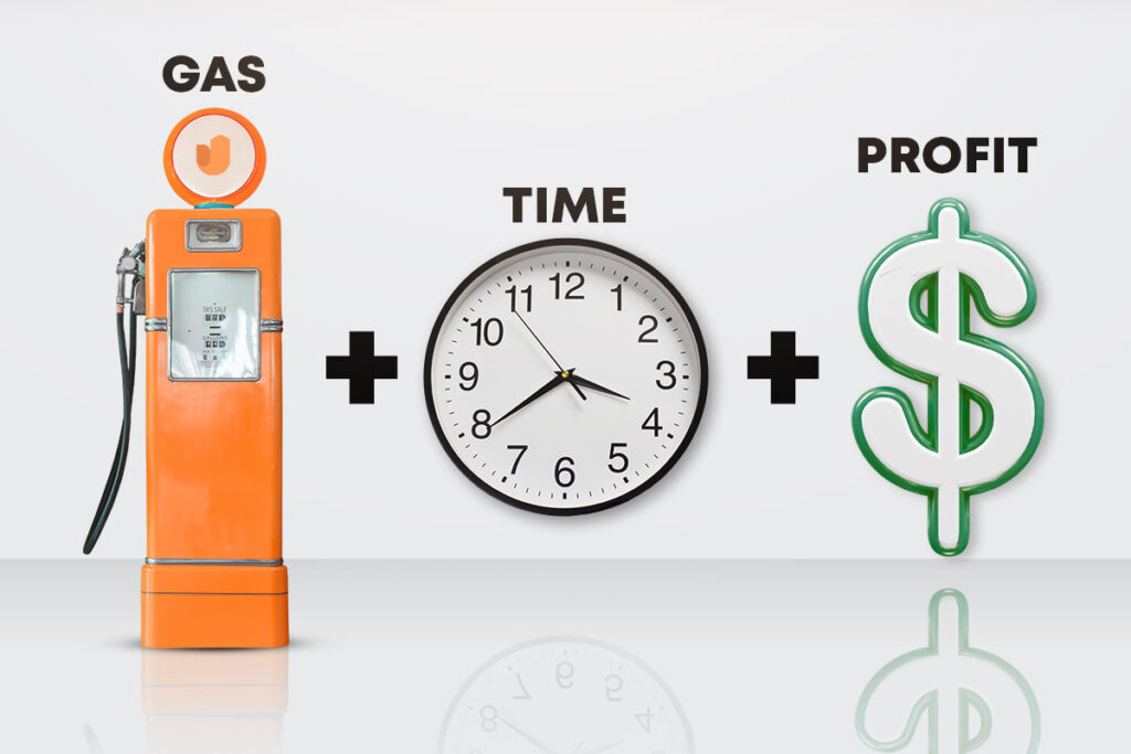 A pricing formula with a gas pump, a clock, and a dollar sign representing gas + time + profit