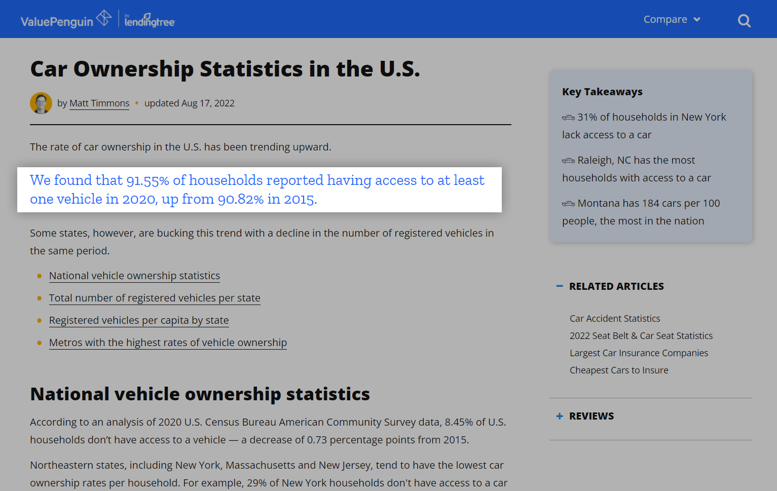 Car ownership statistics