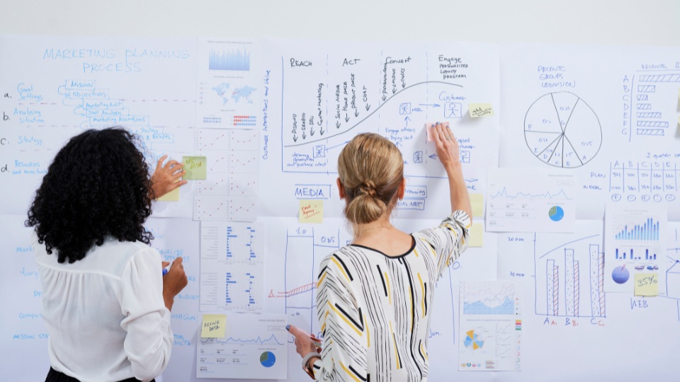 Document business processes
