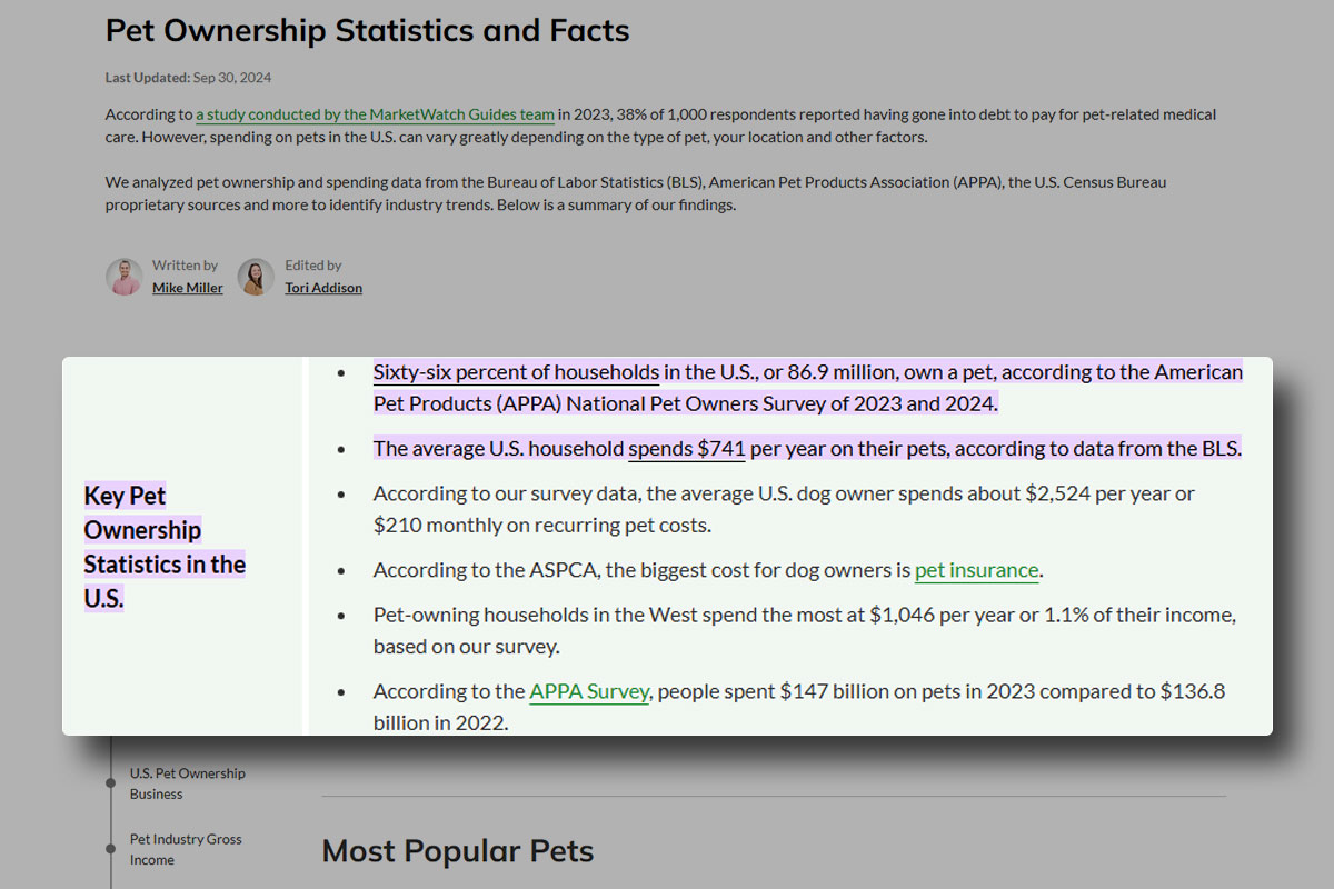 27 Profitable Pet Business Ideas for You to Start in 2025 17 A website showing pet ownership statistics like the fact that 66% of U.S. households have a pet