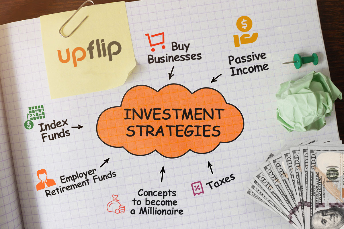 How to Become a Millionaire 50X Over 4 An illustrated diagram of investment strategies such as index funds and passive income.