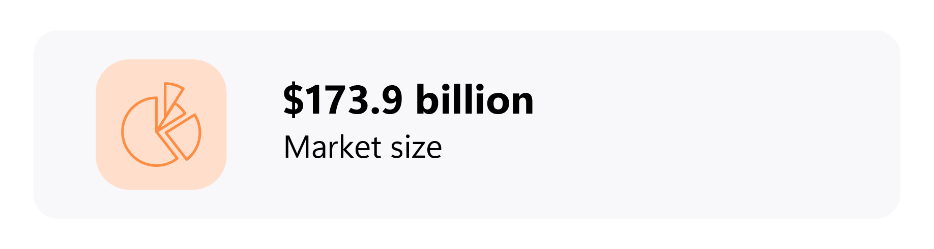 How to Start a Used Car Dealership 5 Projected market growth